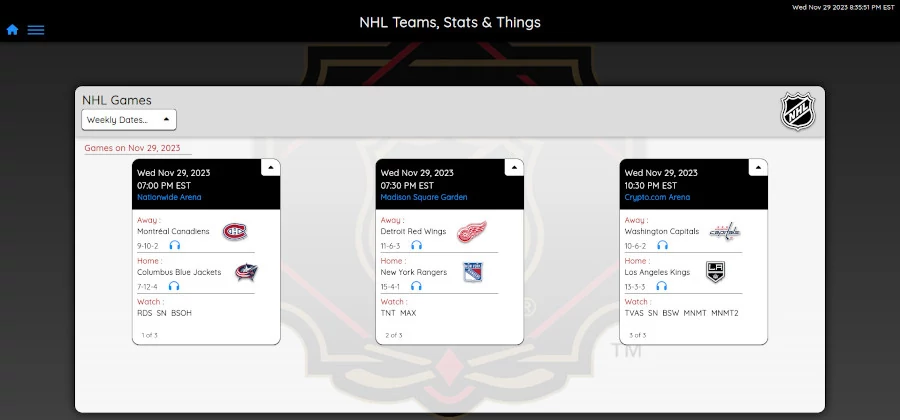 NHL Teams, Stats & Things